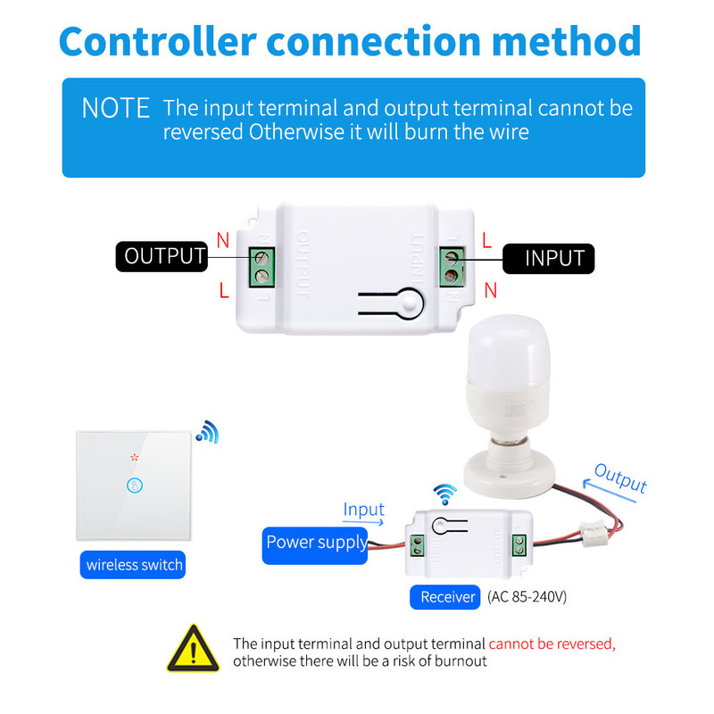 Interruptores de pared con toque inalámbrico Conjunto RF433 1gang Panel de vidrio de lujo Control remoto Interruptor de luz soporte de control de voz
