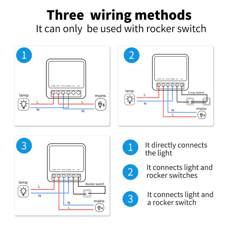 DIY Homekit Smart Switch MINI Smart Home Modifier Tuya Zigbee Modulo de relé soporte de control remoto y de voz fácil de instalar