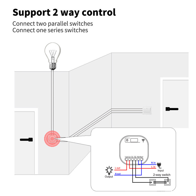 Automatización del hogar inteligente Interruptor de luz remoto 16A módulo de interruptor Tuya temporizador inteligente luz de pared Interruptor de soporte de control de voz