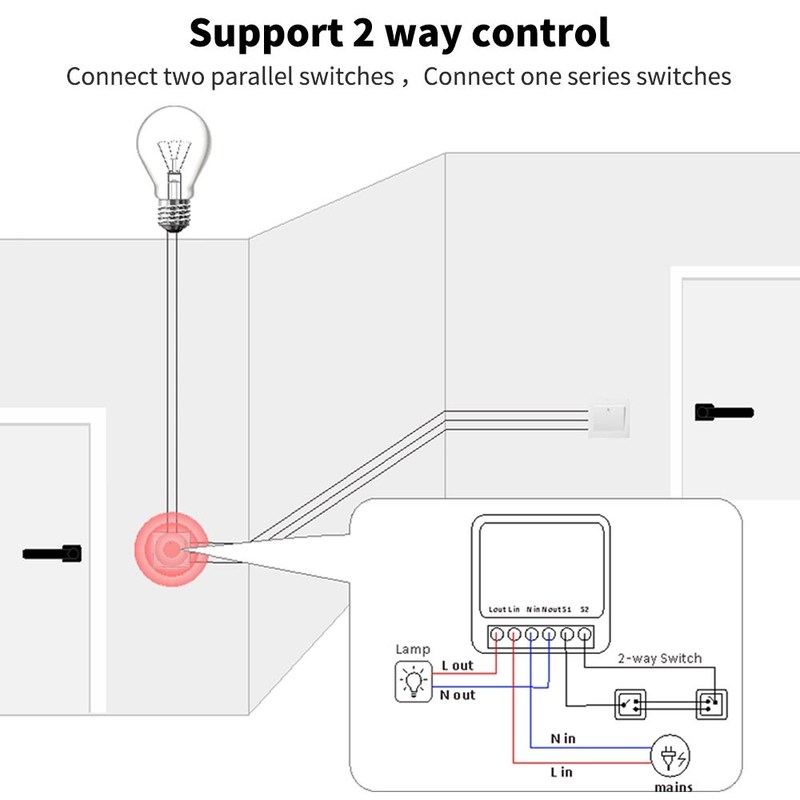 Contador de tiempo teledirigido de la retransmisión de la voz del interruptor del APP del triturador del interruptor de Tuya 16A 10A Wifi del módulo de la vida elegante de Smart