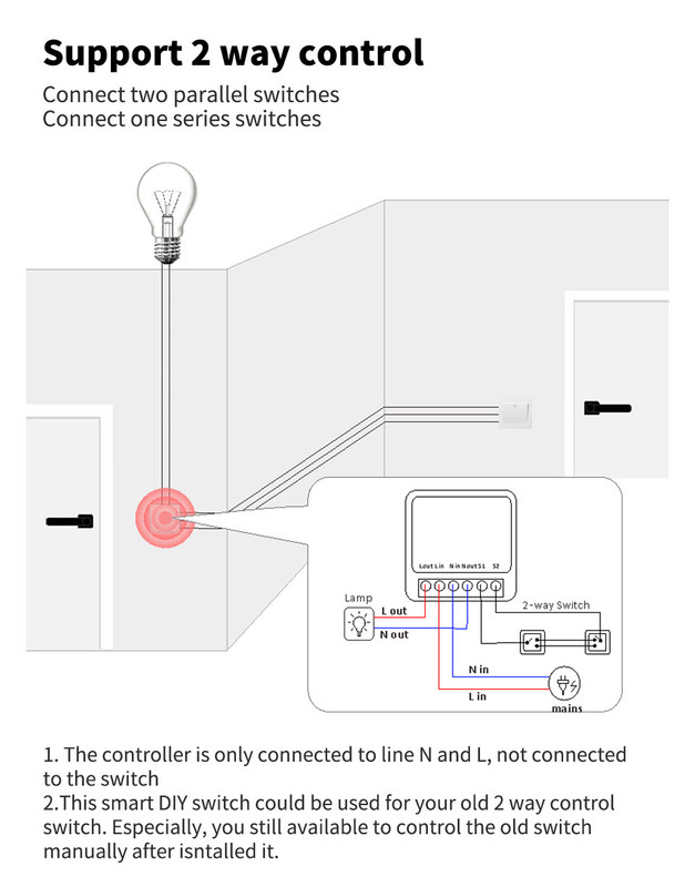 DIY MINI Homekit Modulo de retransmisión de botones de cambio de pared Modificador Trabajar con tuya aplicación wifi soporte de función de control de voz