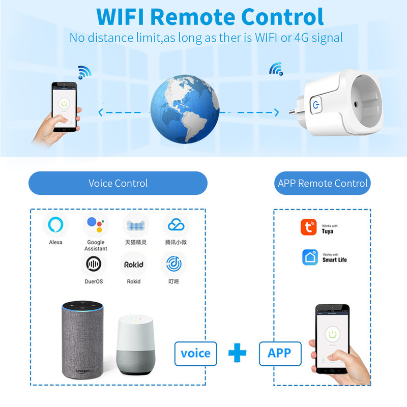 Zócalo elegante de la bombilla del zócalo 16A de Tuya WIFI de la UE del enchufe de Tuya de la voz del poder elegante del control