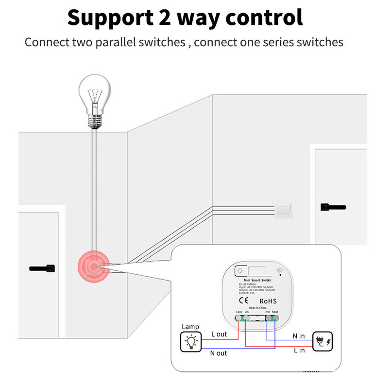 tipo inalámbrico interruptor de la luz remoto autopropulsado del interruptor 86 de la pared 16A de la prenda impermeable