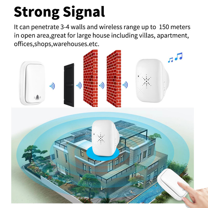 UE inalámbrica Reino Unido de Ring Doorbell los E.E.U.U. de la llamada al aire libre ningún timbre impermeable autopropulsado de conexión los 300M