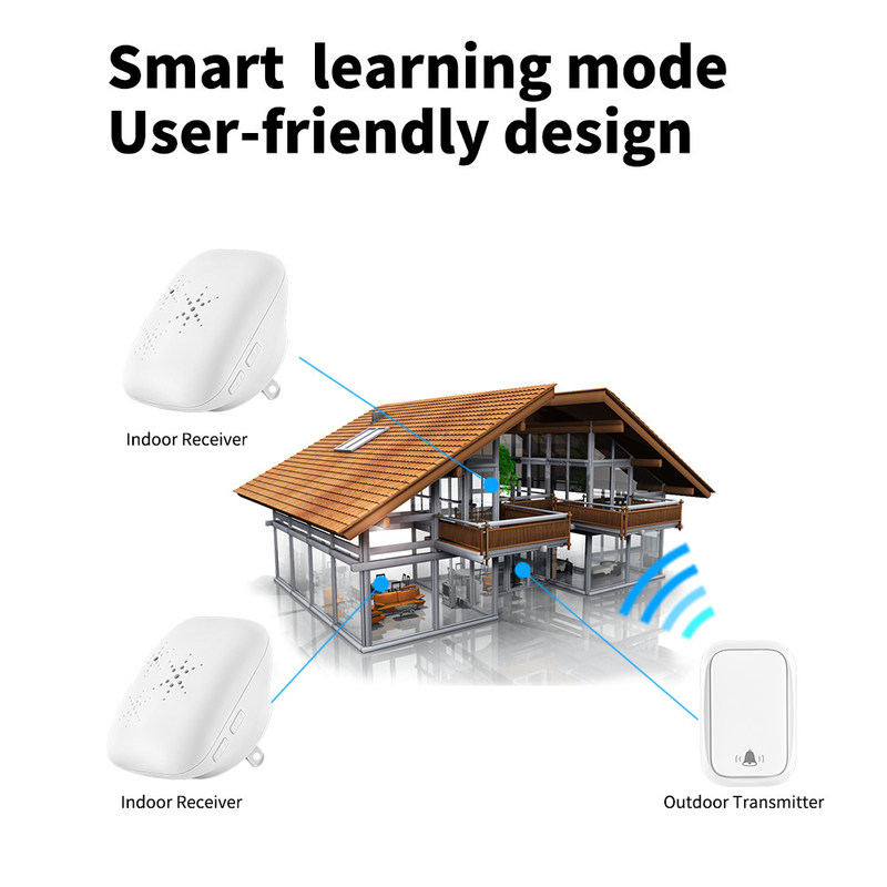 UE inalámbrica Reino Unido de Ring Doorbell los E.E.U.U. de la llamada al aire libre ningún timbre impermeable autopropulsado de conexión los 300M