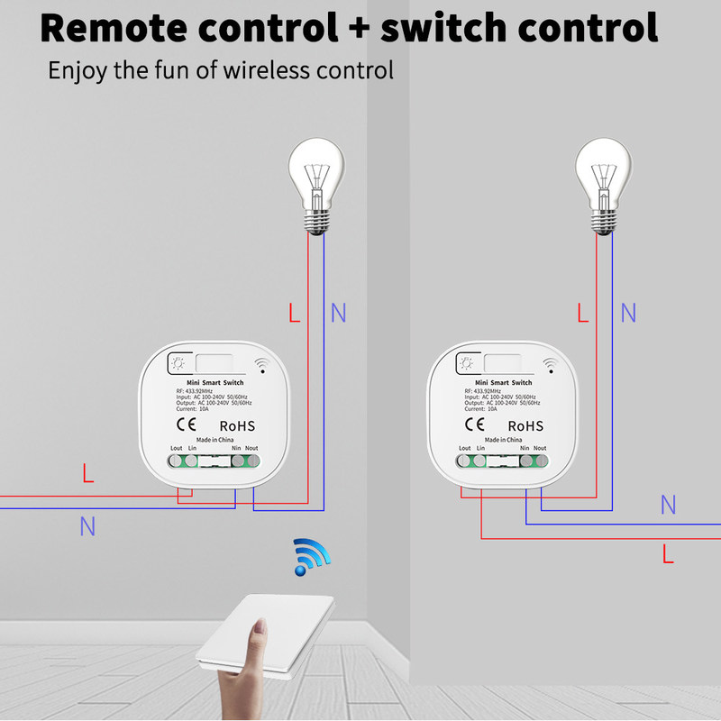 el interruptor elegante de 2a 250v Whz01 Zigbee redondeó el interruptor más oscuro de la esquina del interruptor Rf433 Homekit