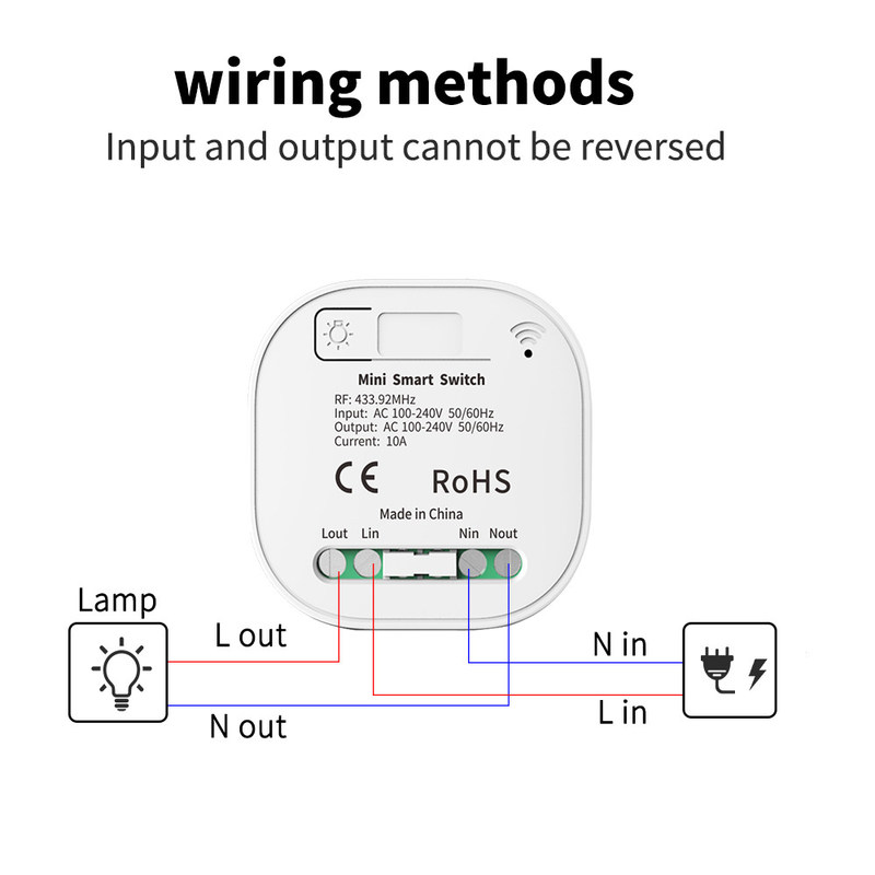 Interruptor de la luz elegante blanco del hilo de la CA 100-240V Homekit del interruptor 86*86*40m m de Zigbee