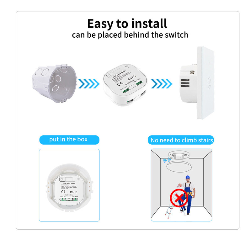 Interruptor de la luz elegante blanco del hilo de la CA 100-240V Homekit del interruptor 86*86*40m m de Zigbee