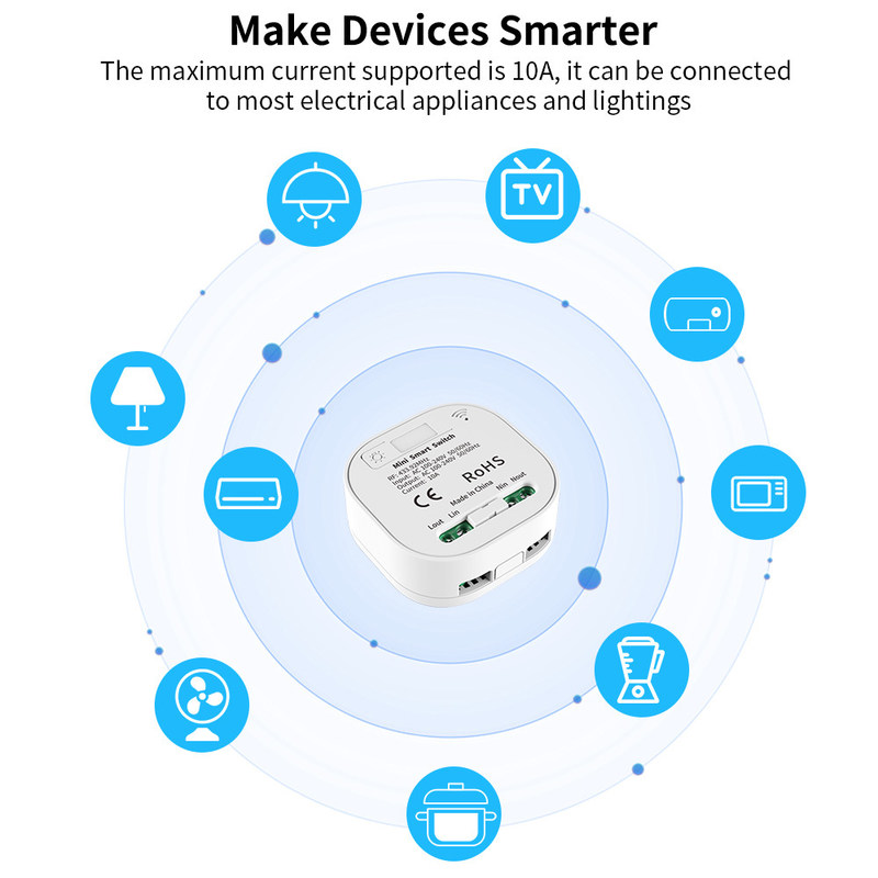 Interruptor de la luz elegante blanco del hilo de la CA 100-240V Homekit del interruptor 86*86*40m m de Zigbee