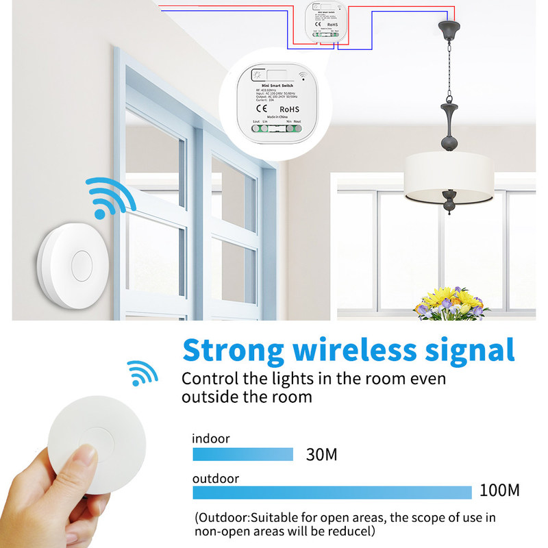 Interruptor de la luz elegante blanco del hilo de la CA 100-240V Homekit del interruptor 86*86*40m m de Zigbee