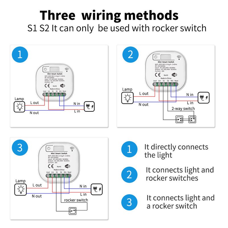 uno mismo dominante Homekit de Wifi tres teledirigidos inalámbricos del interruptor 2.4GHz en apagado el interruptor