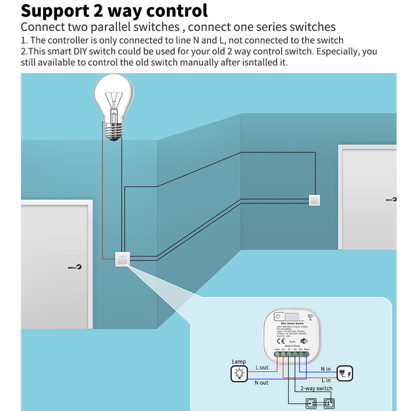 uno mismo dominante Homekit de Wifi tres teledirigidos inalámbricos del interruptor 2.4GHz en apagado el interruptor