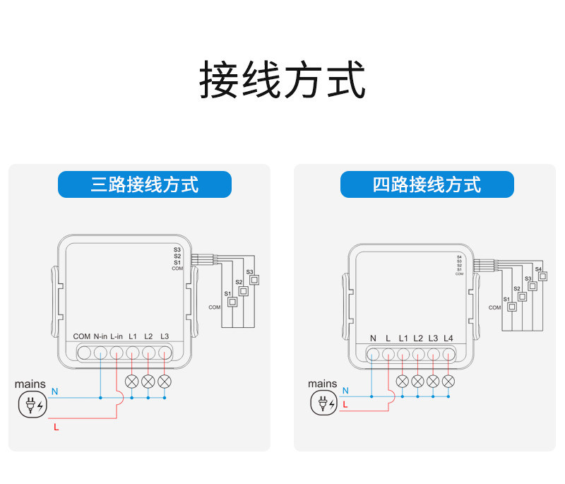 Conmutadores inteligentes wifi Control remoto y de voz con programación y automatización, monitoreo de energía, fácil instalación y configuración,