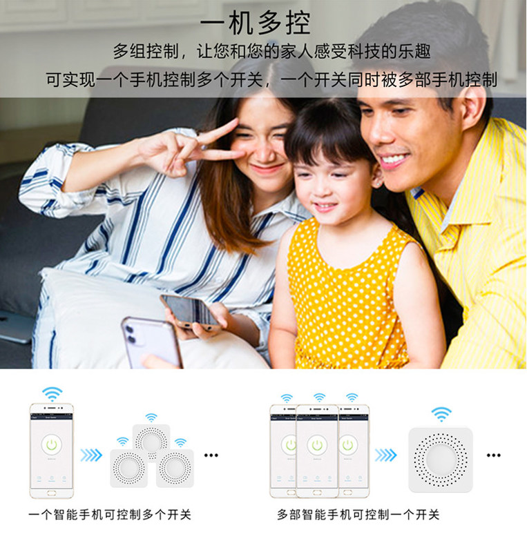 Conmutadores inteligentes wifi Control remoto y de voz con programación y automatización, monitoreo de energía, fácil instalación y configuración,