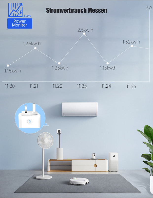 tuya wifi conexión inteligente conector de control remoto y de voz con funciones de programación y automatización soporte de control de voz Alexa
