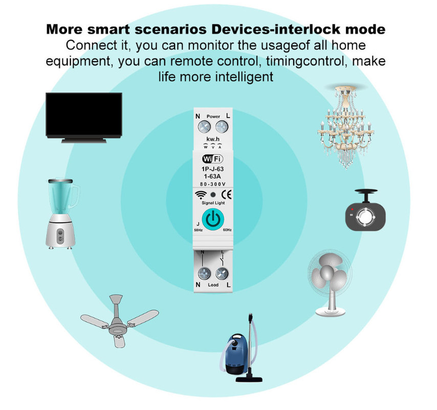 Tuya WiFi Interruptor de circuito inteligente Conmutador de medición de fase única sobre la corriente de control remoto móvil temporizador de múltiples funciones