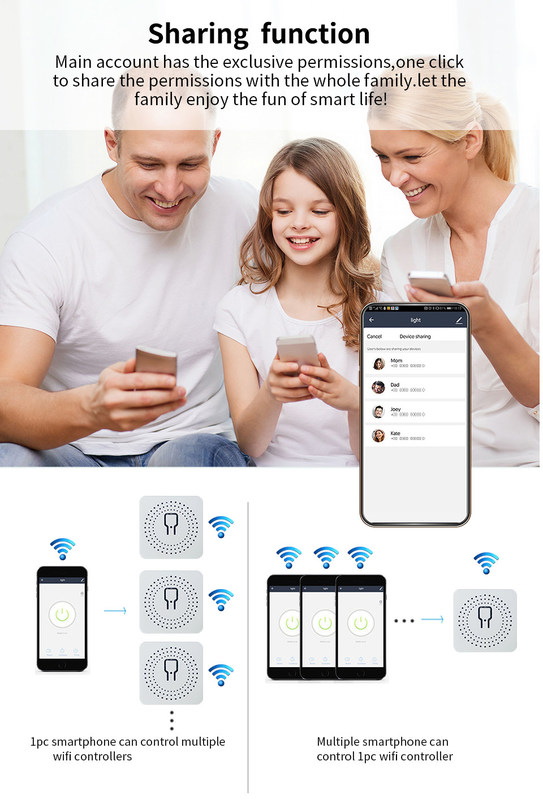Mini interruptor inteligente Solución inteligente confiable - Wi-Fi habilitado estándar - Compacto Dispositivo bset opción para rehacer el circuito antiguo