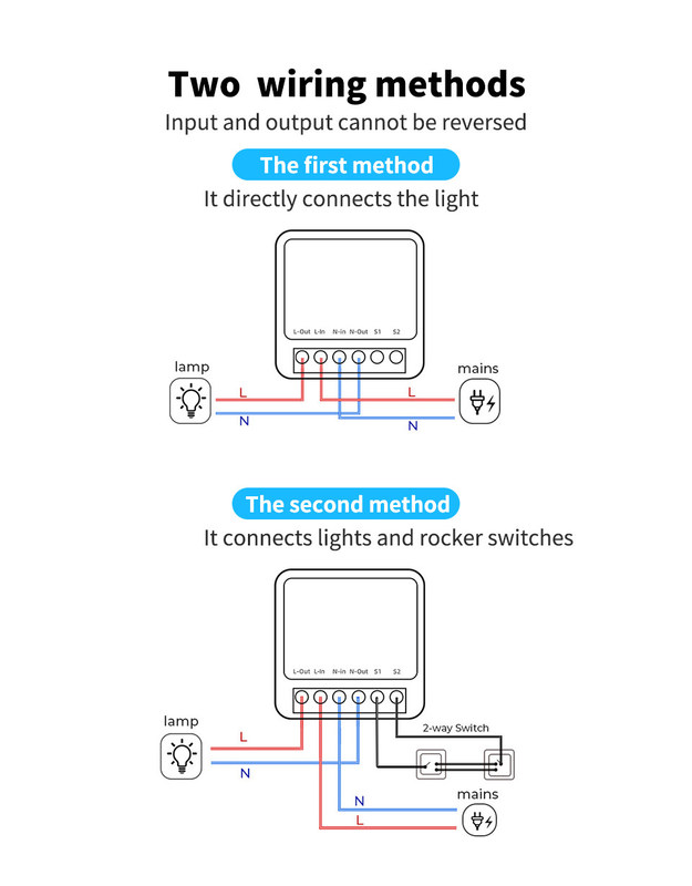 Mini interruptor inteligente Solución inteligente confiable - Wi-Fi habilitado estándar - Compacto Dispositivo bset opción para rehacer el circuito antiguo