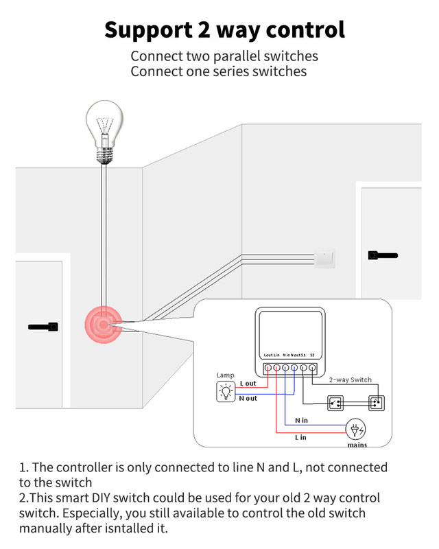 Mini interruptor inteligente Solución inteligente confiable - Wi-Fi habilitado estándar - Compacto Dispositivo bset opción para rehacer el circuito antiguo