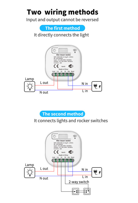 Automatización del hogar inteligente Interruptor de luz remoto 16A módulo de interruptor Tuya temporizador inteligente luz de pared Interruptor de soporte de control de voz