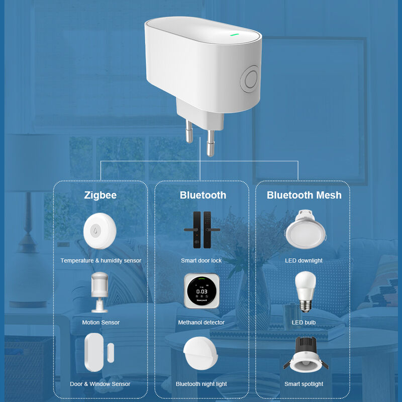 SIXWGH EU Gateway Smart Life con Enchufe 3 en 1 Zigbee 3.0/BLE/BLE Mesh Hub 128+ Dispositivos Control Alexa App Hogar Inteligente WiFi