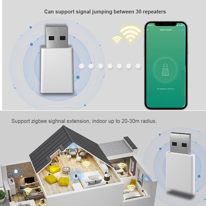 SIXWGH Tuya Zigbee 3.0 Repetidor USB / Amplificador de Señal Plug Play Extensor de Rango Hogar Inteligente Cobertura 30m Funciona con Alexa/Google App