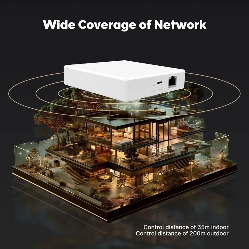 SIXWGH 3 en 1 Smart Home Gateway: Zigbee Hub + WiFi Router + Centro de control de voz Compatible con Apple Google Home Alexa y Tuya