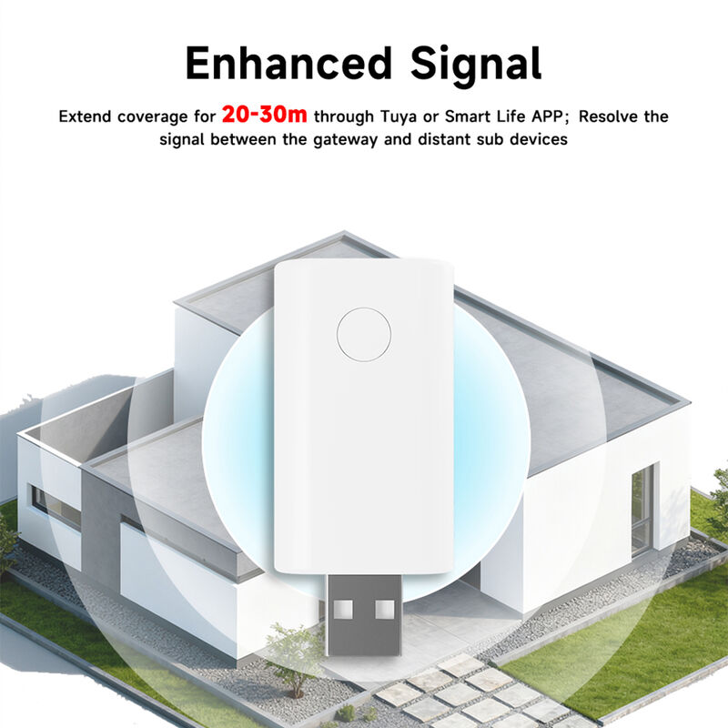 Repetidor Extensor Amplificador de Señal Zigbee SIXWGH Tuya Smart Gateway USB Plug & Play Extiende Rango 20-30m Red Mesh para Hogares Grandes