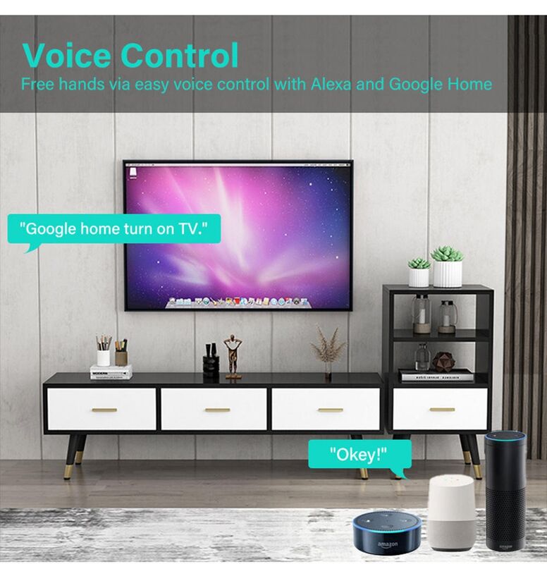 OEM/ODM Smart IR RF Hub, Tuya White Label Universal Remote Control para la integración del sistema HVAC de un hogar inteligente con un hotel
