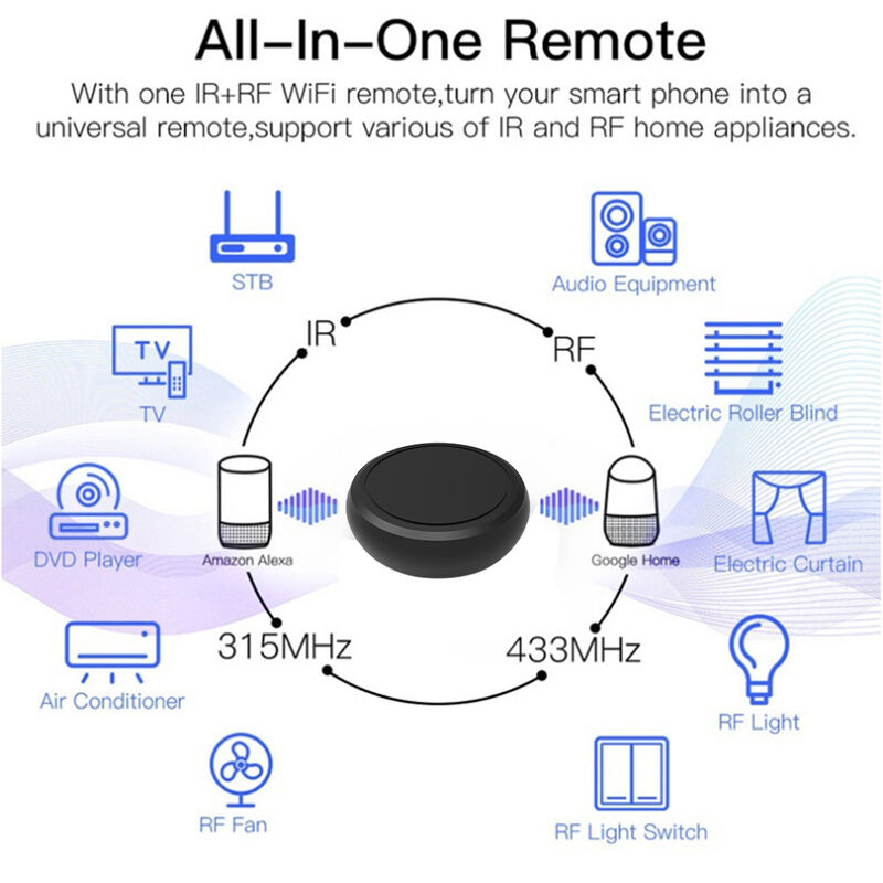 Tuya Smart Home Universal Switch de control remoto, DC 5V Relay Wifi IR RF, compatible con Tuya/Smartlife