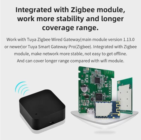SIXWGH Tuya Smart Pilota US/EU/PL Alexa Google Home Compatible 360° Cobertura FCC Ertified Zigbee Inteligente IR Control remoto 5V WiFi