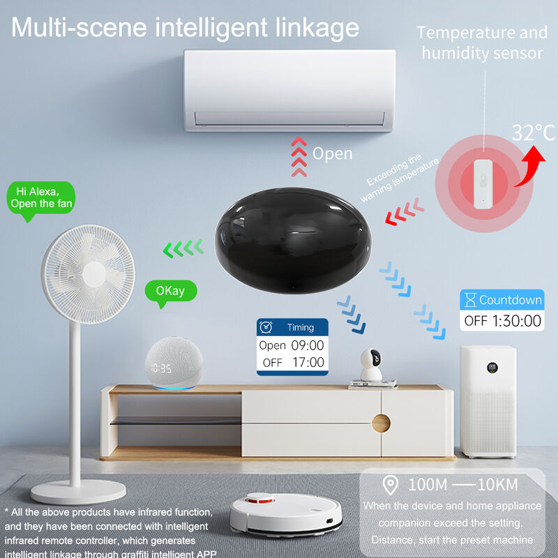 Aire acondicionado inteligente SIXWGH con control por voz WiFi para el hogar, compatible con Alexa, Google Home y la aplicación Tuya, control remoto infrarrojo universal con alimentación tipo C