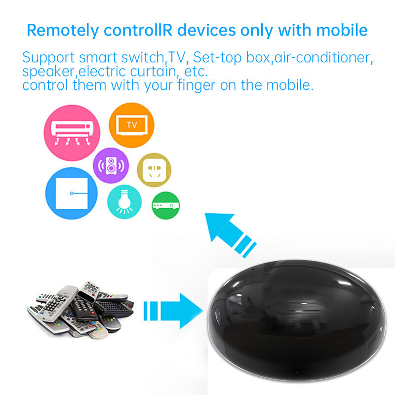 Aire acondicionado inteligente SIXWGH con control por voz WiFi para el hogar, compatible con Alexa, Google Home y la aplicación Tuya, control remoto infrarrojo universal con alimentación tipo C