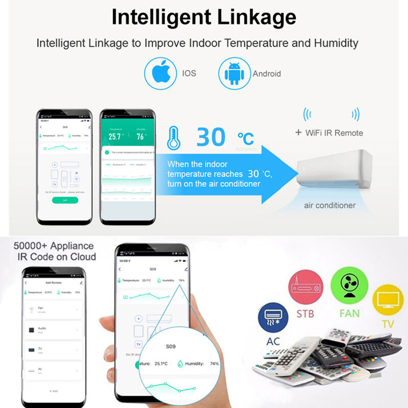SIXWGH 3 en 1 Dispositivo de automatización del hogar inteligente Tuya Wi-Fi IR Control remoto Pantalla LCD Sensor de temperatura y humedad Control de voz