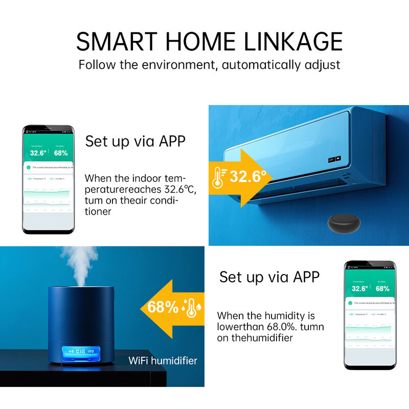 SIXWGH Tuya WiFi Sensor Inteligente de Temperatura y Humedad Control por Voz Alexa/Google Almacenamiento de Datos de 30 Días Eléctrico para Automatización del Hogar