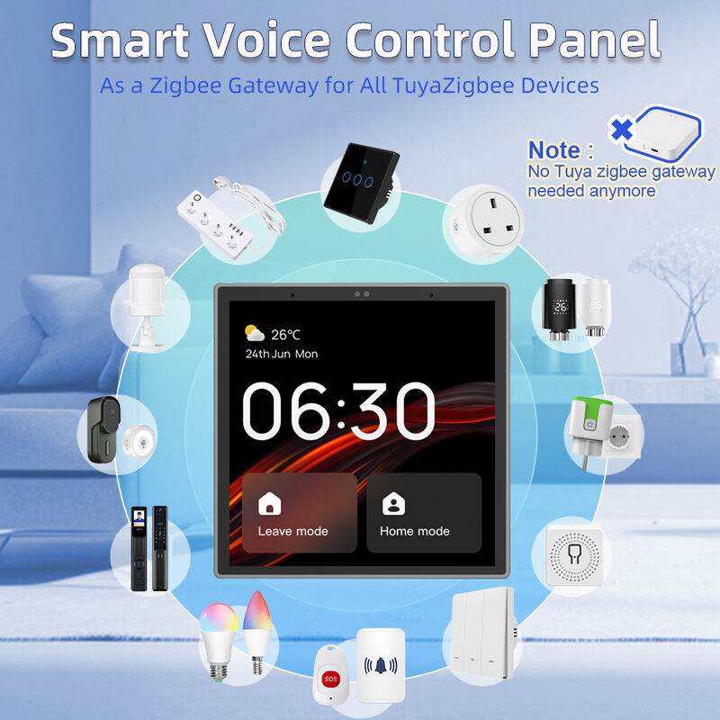 SIXWGH 4 pulgadas de pantalla táctil panel de control de hogar inteligente Alexa Tuya Gateway incorporado Zigbee 3.0 Hub Control de voz AIoT montado en la pared