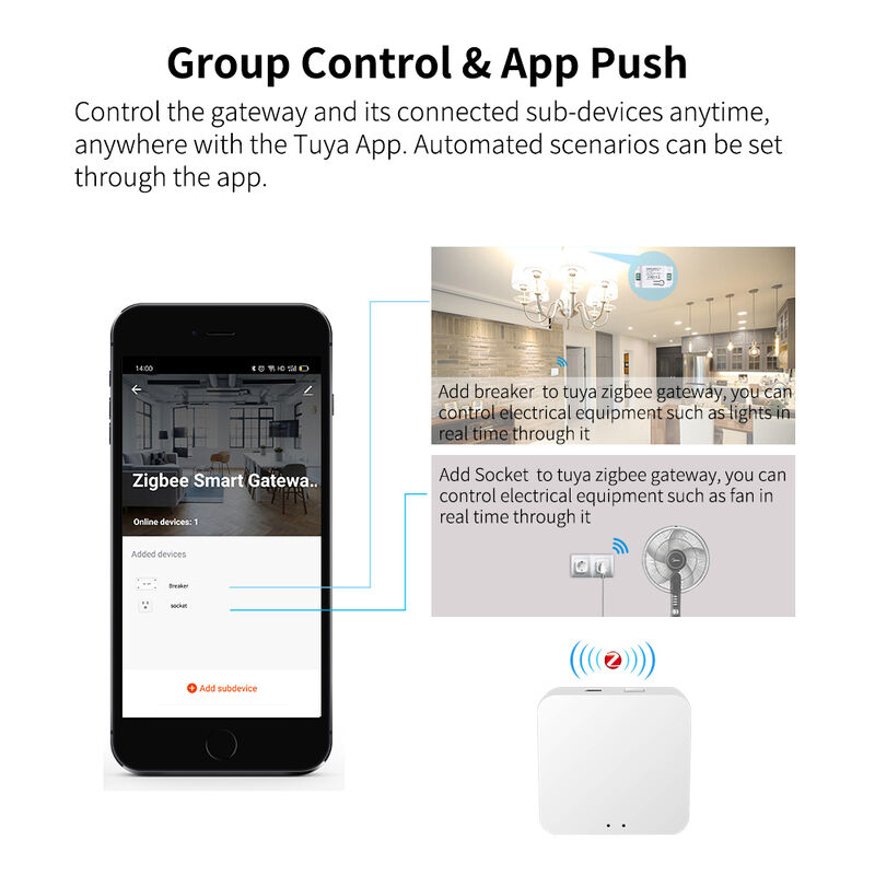 SIXWHG Tuya Smart Life Alexa Smart Home Gateway Hub Multifuncional Control de inteligencia de toda la casa para dispositivos Zigbee Bluetooth
