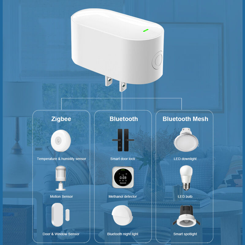SIXWGH Smart Life Tuyz Zigbee para Bluetooth Gateway Hub 3 en 1 Cargador USB multiprotocolo Alexa / Google Home Dispositivos domésticos inteligentes