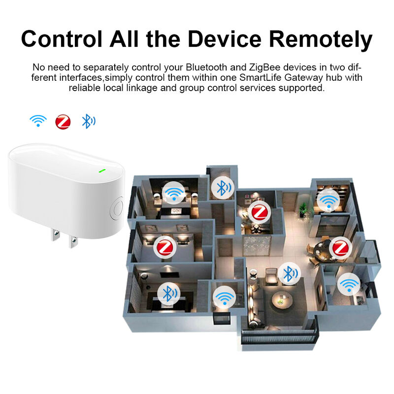 SIXWGH Smart Life Tuyz Zigbee para Bluetooth Gateway Hub 3 en 1 Cargador USB multiprotocolo Alexa / Google Home Dispositivos domésticos inteligentes