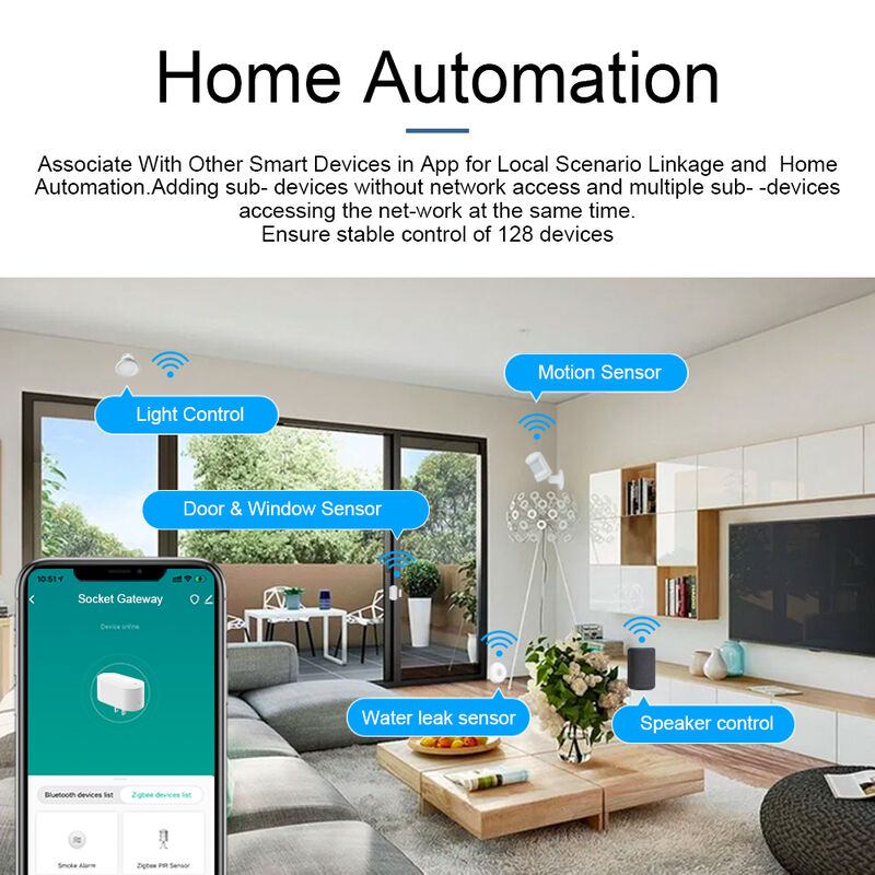 SIXWGH Smart Life Tuyz Zigbee para Bluetooth Gateway Hub 3 en 1 Cargador USB multiprotocolo Alexa / Google Home Dispositivos domésticos inteligentes