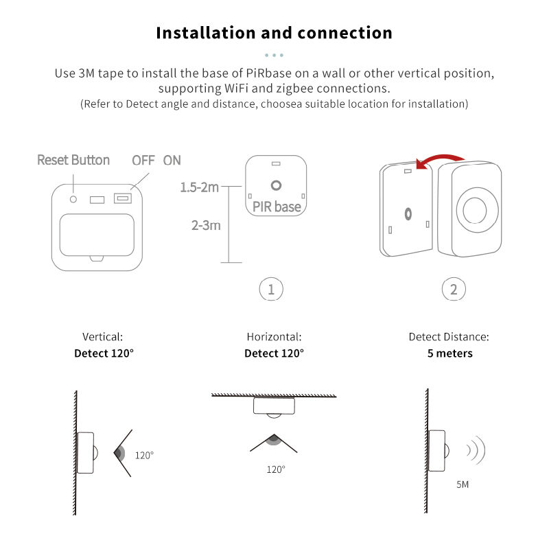 Tuya WiFi/ZigBee PIR Motion Sensor – Smart Human Body Detector, APP Remote Monitor, Real-Time Alarm, 120° Angle, 5m Range, 360° Base, Alexa & Google Home