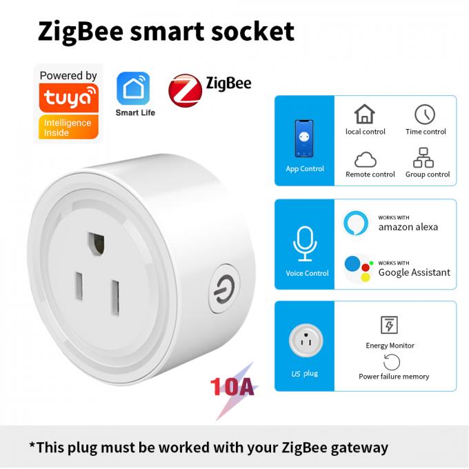 Zócalo al aire libre inalámbrico elegante de Zigbee de la automatización casera del enchufe de pared de Wifi del enchufe de los E.E.U.U. 0