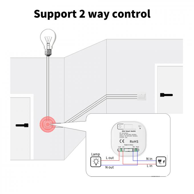 tipo inalámbrico interruptor de la luz remoto autopropulsado del interruptor 86 de la pared 16A de la prenda impermeable 4