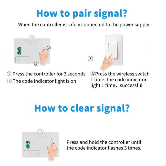 La pared inalámbrica de SIXWGH 433Mhz cambia el interruptor de la luz teledirigido impermeable autopropulsado 5